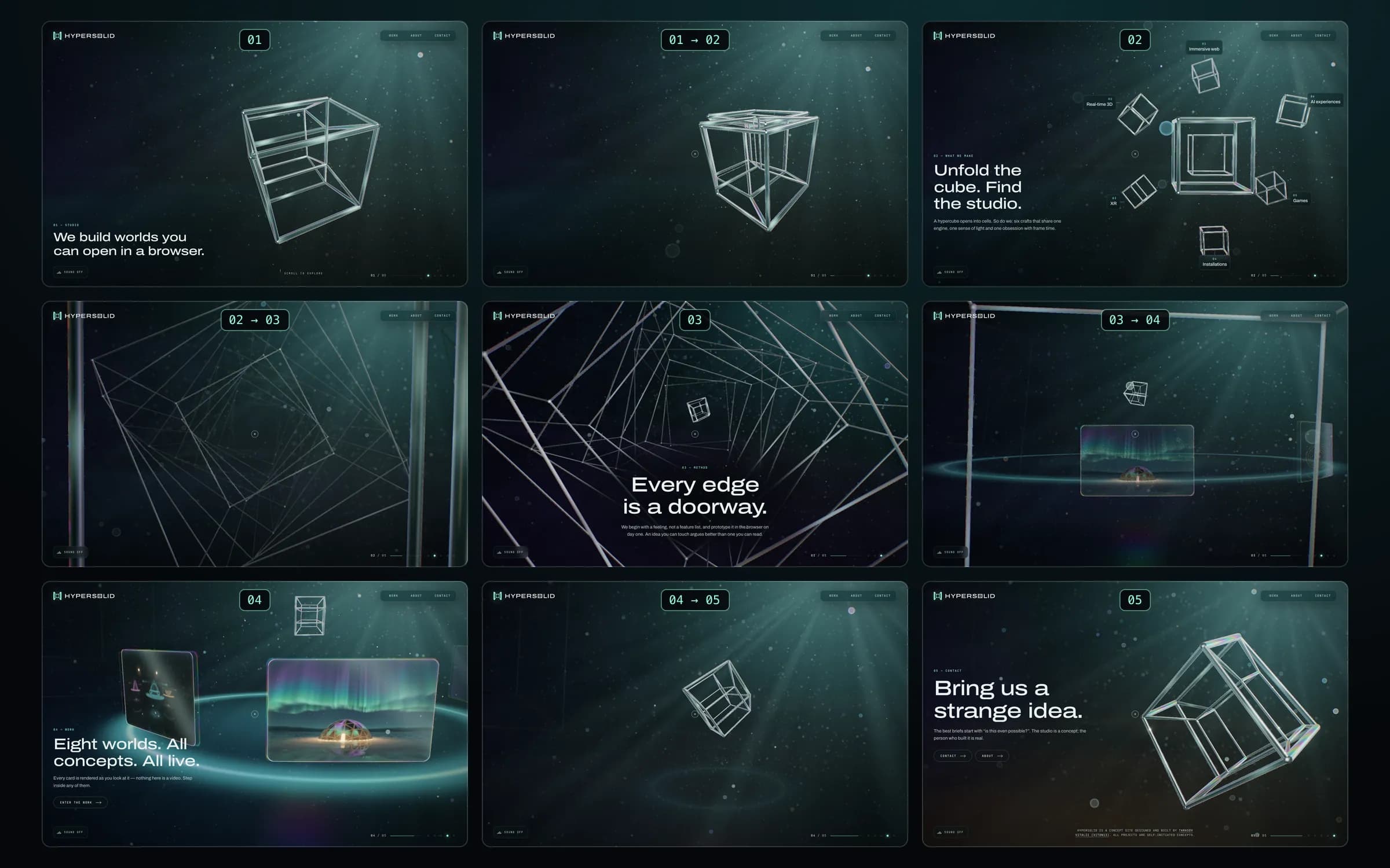 Nine frames of the HYPERSOLID home page in scroll order, numbered 01 to 05 with the camera flights between them: the tesseract with the headline, the tesseract unfolded into six labelled capability cubes, a tunnel of glass edges with “Every edge is a doorway.”, the ring of project cards with “Eight worlds. All concepts. All live.” and the contact prompt “Bring us a strange idea.”