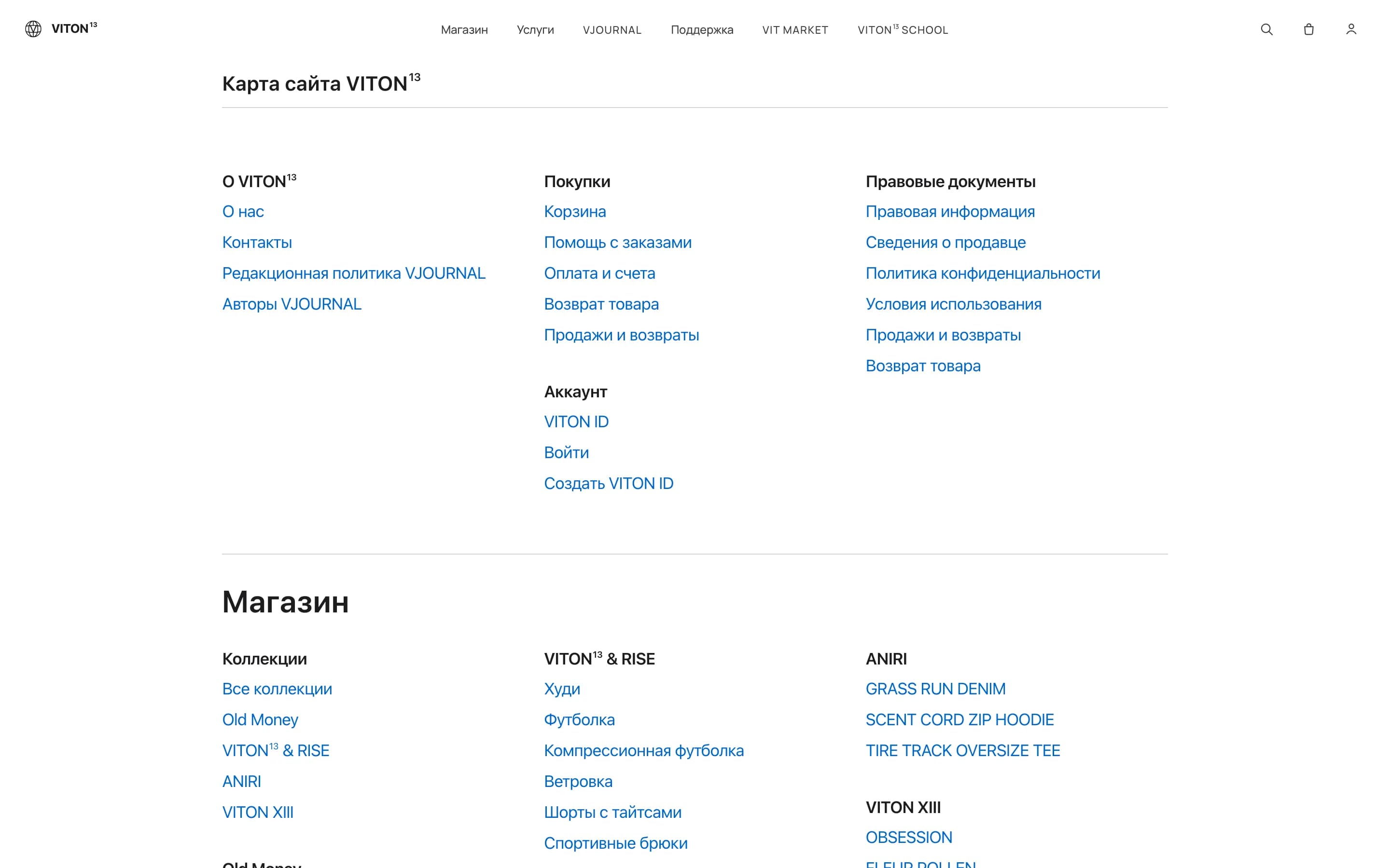 रूसी में VITON13 का साइट मैप पेज, viton13.com/ru/sitemap: “VITON13 के बारे में”, “ख़रीदारी”, “अकाउंट” और “क़ानूनी दस्तावेज़” के लिंक कॉलम, नीचे “स्टोर” सेक्शन