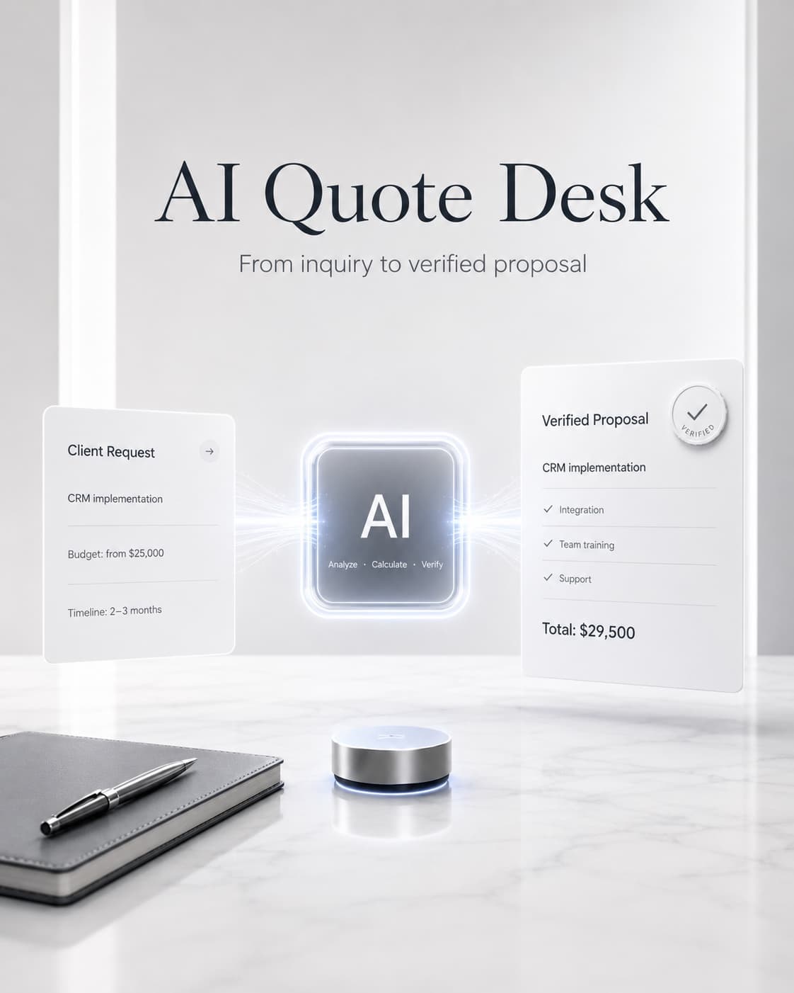 AI Quote Desk for Industrial Sales: a scene from the service