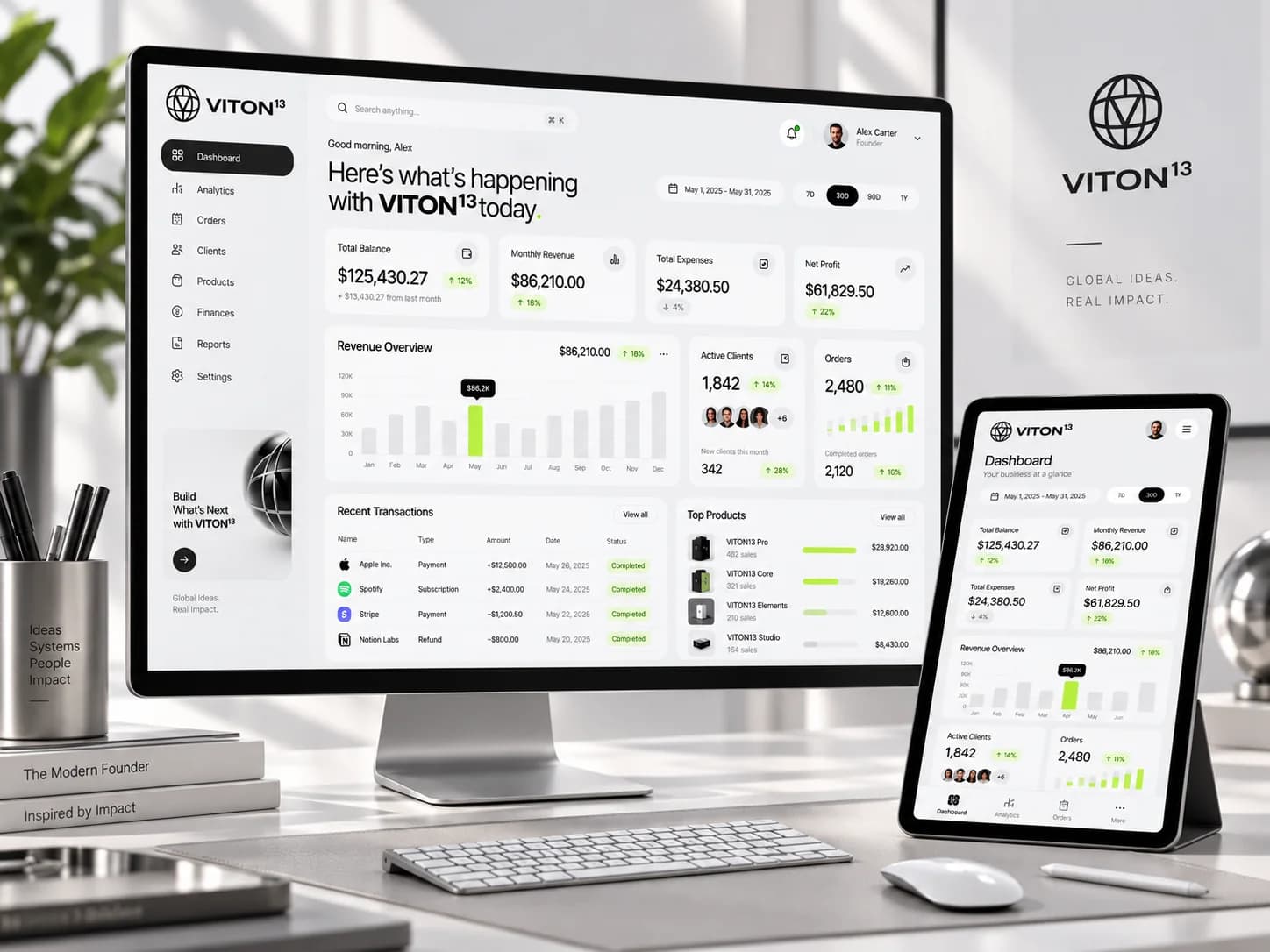 Responsive VITON13 business dashboard displayed on desktop and tablet