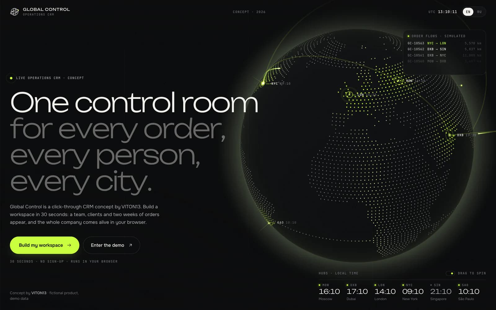 La intro de Global Control: a la izquierda, el titular «One control room for every order, every person, every city.» con los botones «Build my workspace» y «Enter the demo»; a la derecha, un globo luminoso de puntos con los centros rotulados y arcos de pedidos, un panel de flujos de pedidos simulados arriba y la hora local de seis centros abajo.