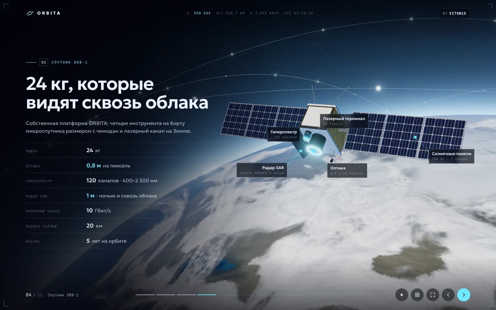 ORBITA satellite slide: a satellite with open solar wings over a cloudy Earth, labels on its instruments and a spec table on the left.