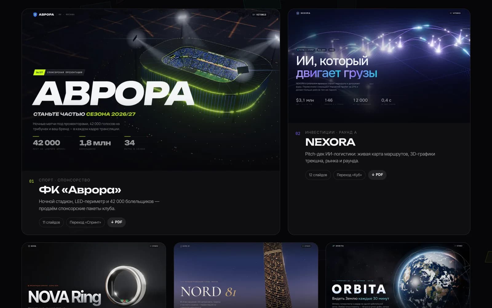 The hub of the set: cards of the presentations — the Avrora football club over a floodlit stadium, the NEXORA pitch with glowing routes, the NOVA ring, the NORD 81 tower and the ORBITA Earth.