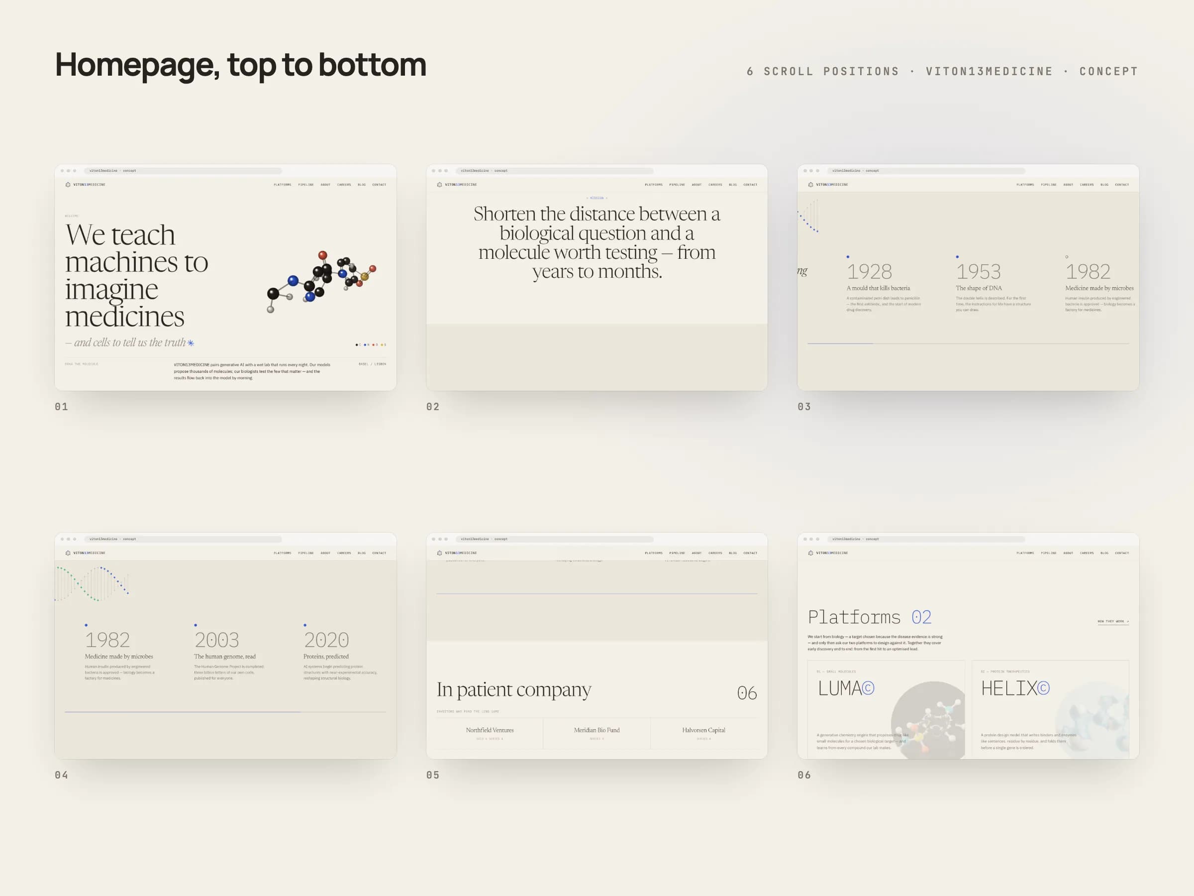 Six frames of the home page from top to bottom, in dark serif type on a warm off-white background: the molecule under the headline, the timeline with its DNA helix, the platform cards and the latest posts.