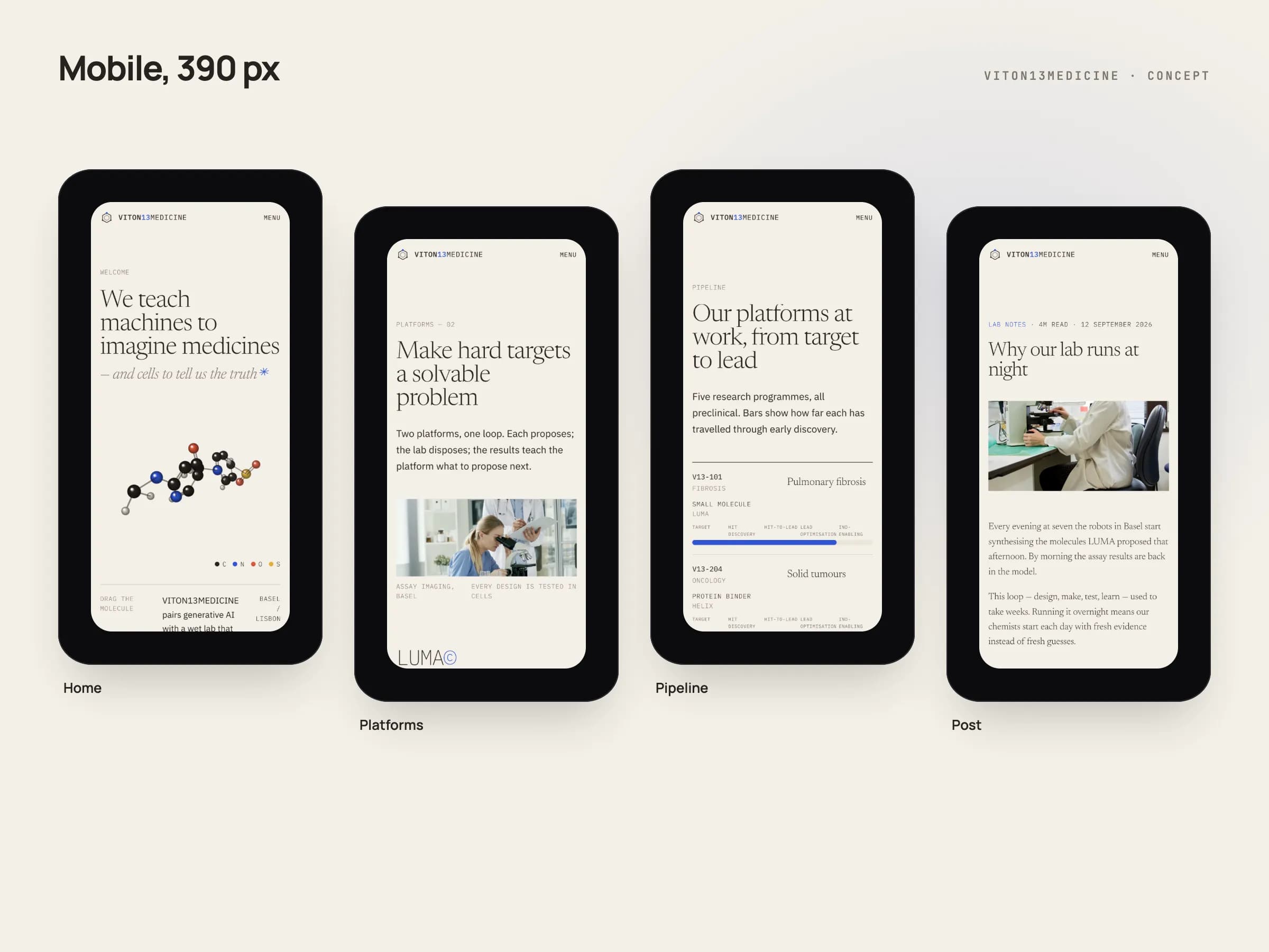Four phone screens at 390 px: the home page with the molecule, Platforms, Pipeline with its progress bars and a blog post, all with serif headlines on a light background.