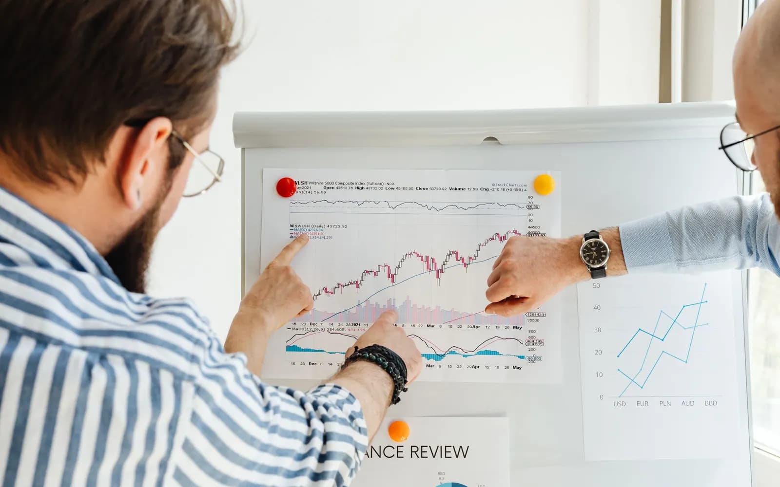 Two colleagues point at sales charts pinned to a whiteboard during a review